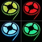 TomTop Waterproof 5050 5M 300 SMD RGB LED Strip Light + Remote Controller Coupons